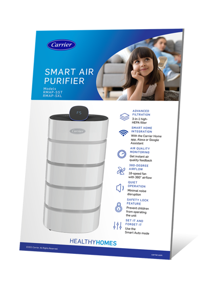 Picture of Smart Air Purifier Easel Card (Models RMAP-SST & RMAP-SXL)